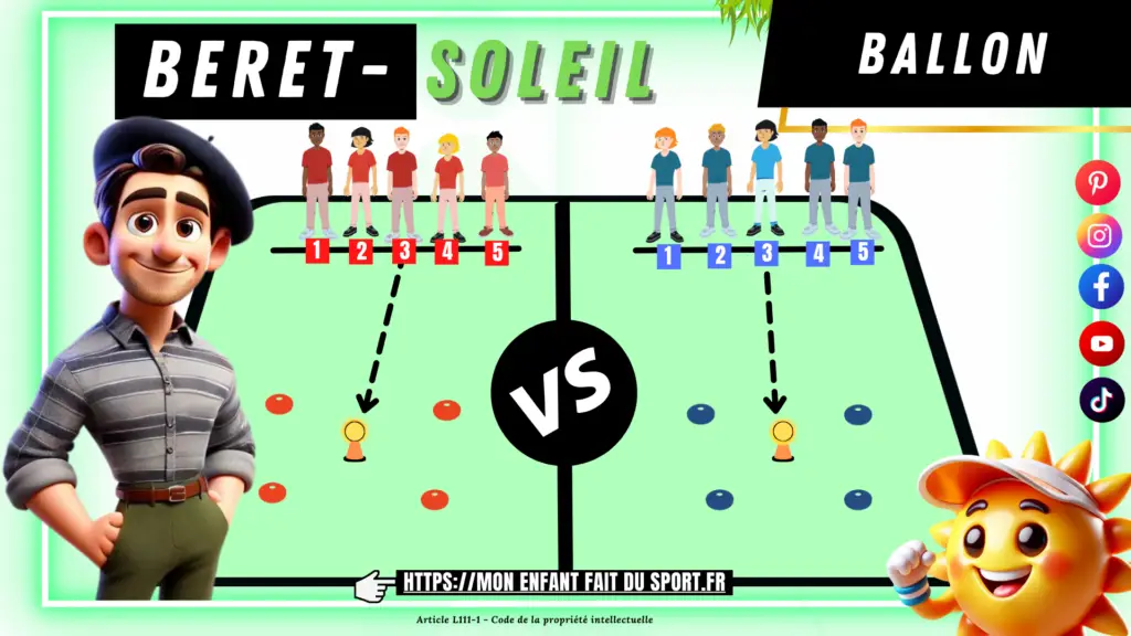 Règle du jeu du Béret soleil - jeu de ballon sportif