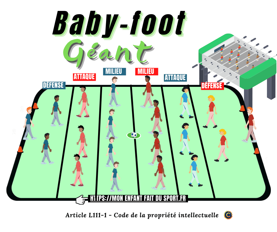 Règle du jeu du BABY FOOT GEANT - jeu de ballon sportif pour