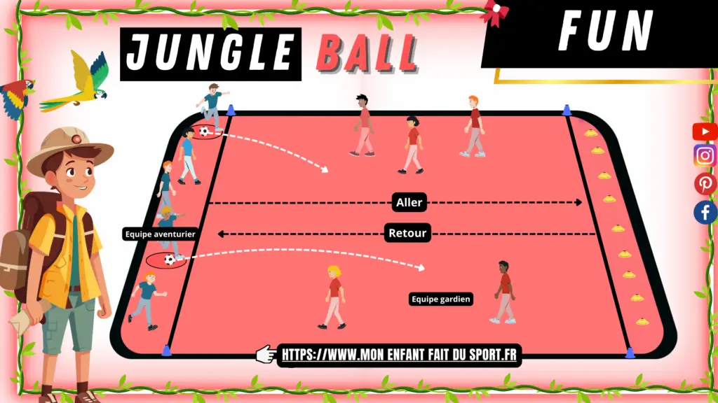 Le jeu sportif "Jungle Ball" est un jeu sportif fun. Le but du jeu est de parcourir la jungle sans se faire toucher et récupérer des trésors.