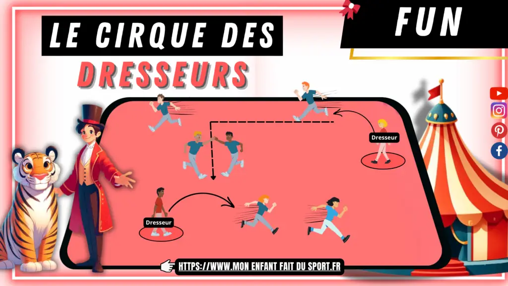 Le jeu sportif "Le cirque des dresseurs" est un jeu sportif fun. Le but du jeu est d'attraper tous les tigres en moins de 5 minutes.