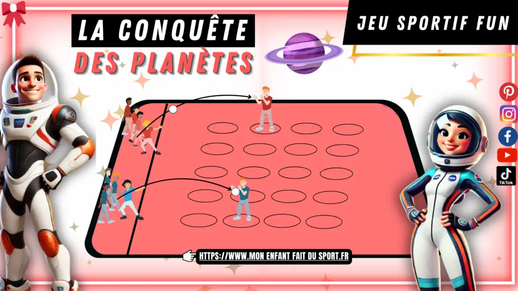 Règle du jeu du Conquête des Planètes - jeu sportif fun pour enfant